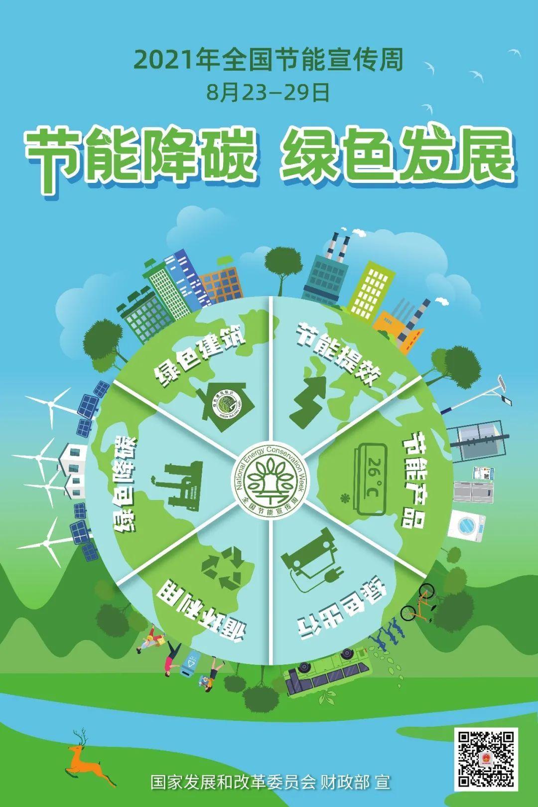 【碳博會海報】走向碳中和之路,我們還可以做這些